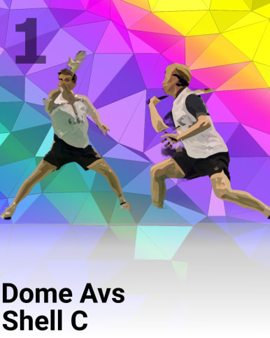Dome A vs Shell C
